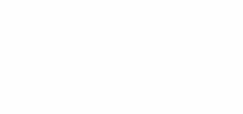 Feral, Obviously.